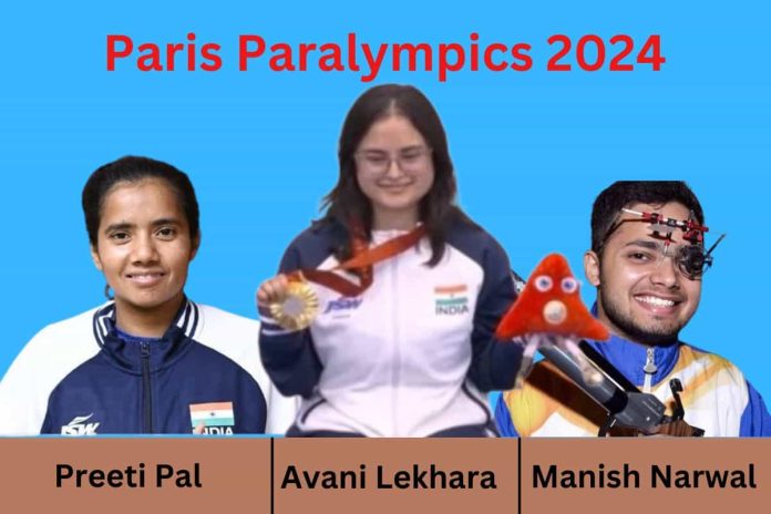 Paris Paralympics 2024