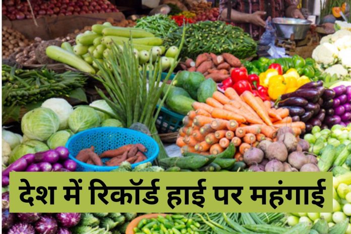 Retail Inflation